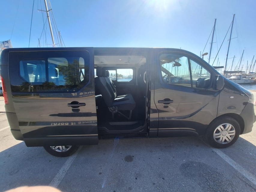 Athens: Corinth Canal and Ancient Olympia Private Trip - The Driver Makes the Difference: Names You Might Get